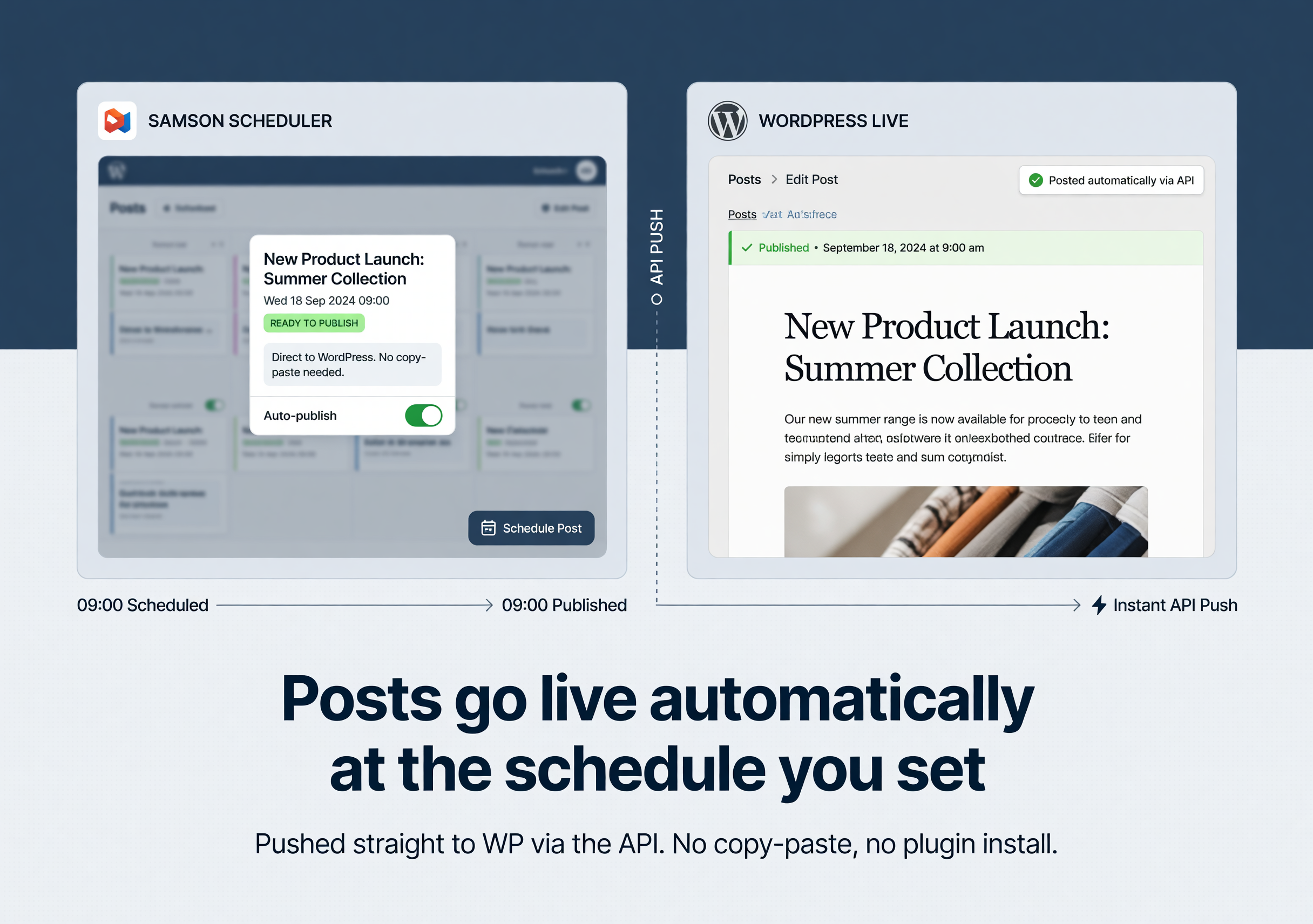 Direct WordPress publish