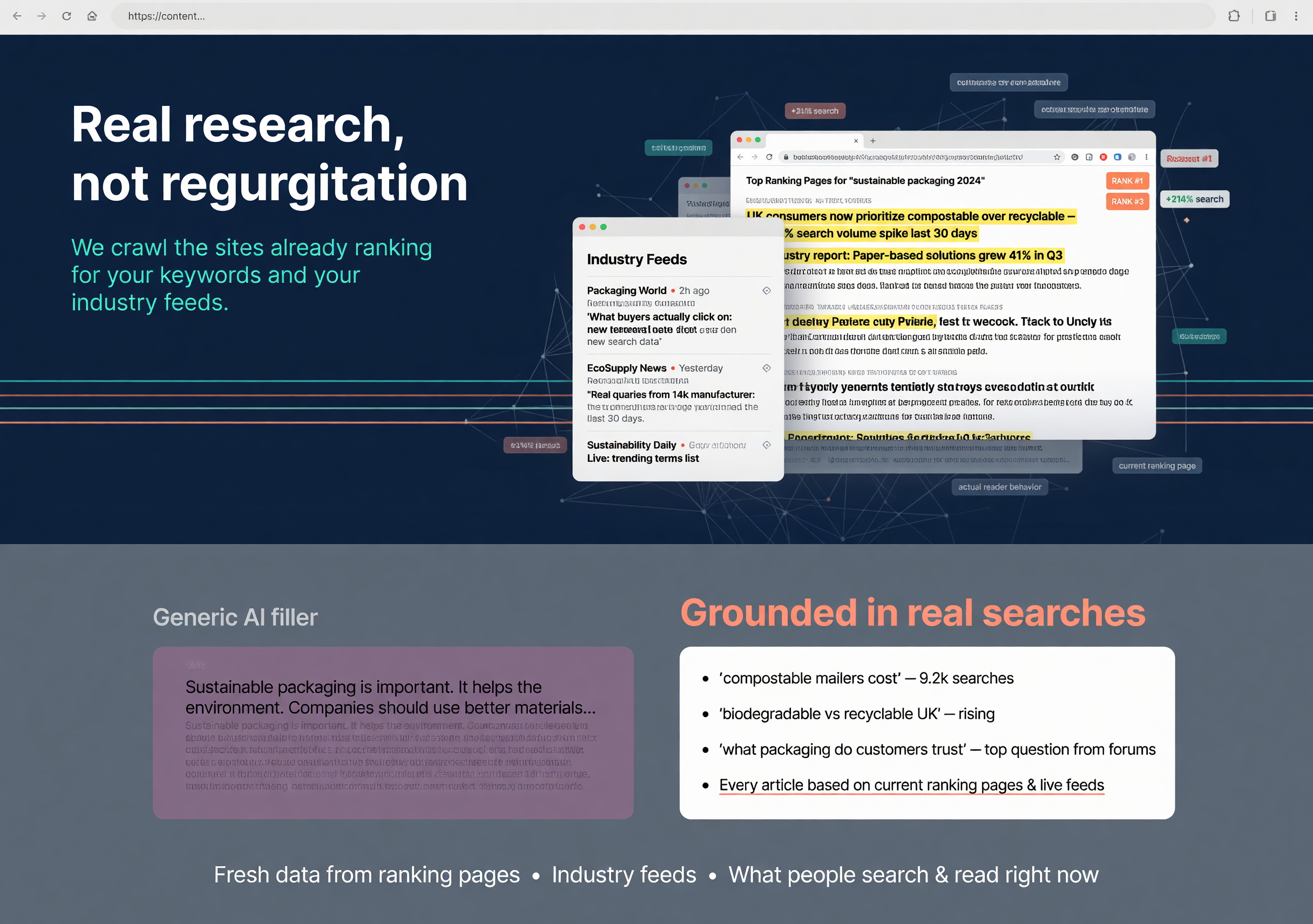 Real research, not regurgitation