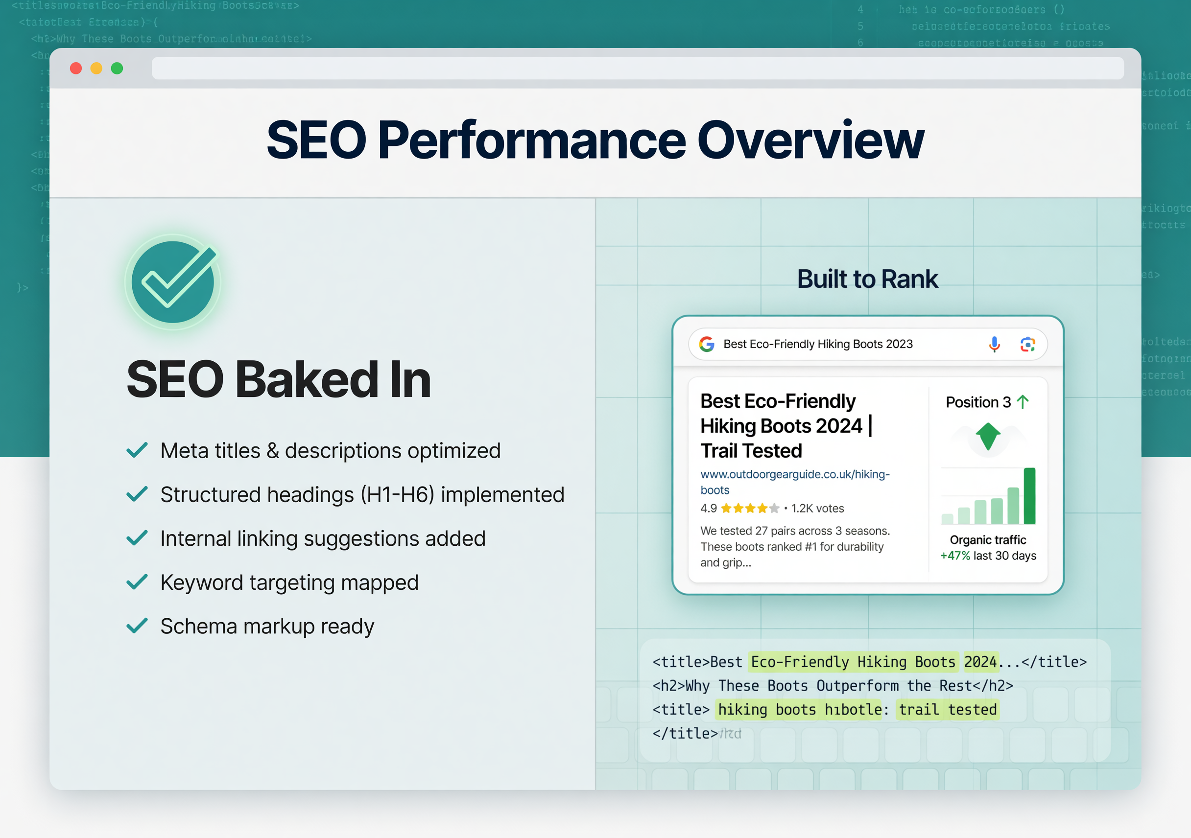 SEO baked in
