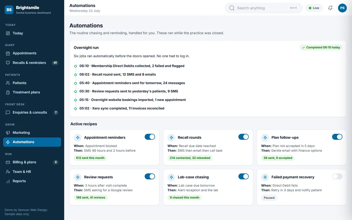 Automations, Brightsmile Dental Studio