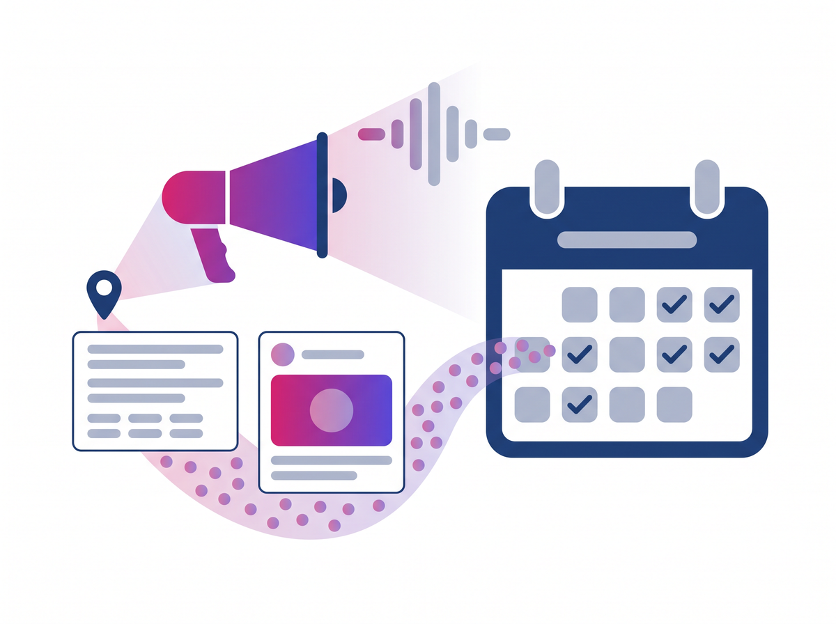 Advertising bringing new patients to a healthcare practice